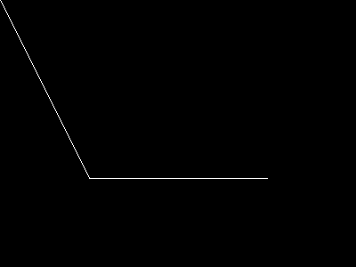 Saída do exemplo: imageopenpolygon()